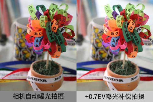 相机曝光值（EV）概念